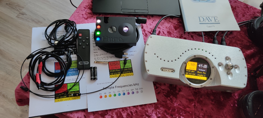 Chord DAVE - преміальний ЦАП/підсилювач для навушників